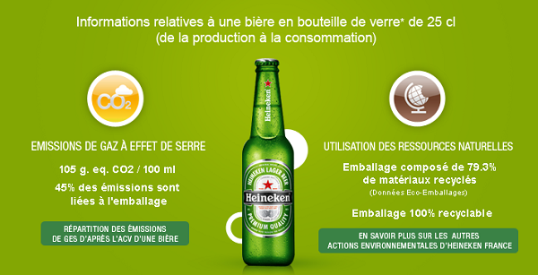 heineken affichage environnemental